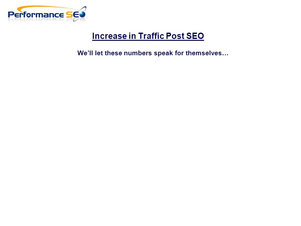 Increase in Traffic Post SEO We’ll let these numbers speak for themselves…