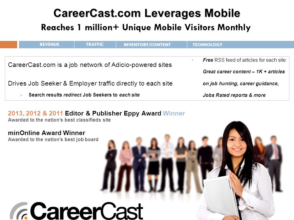 CareerCast.com is a job network of Adicio-powered sites Drives Job Seeker & Employer traffic directly to each site  Search results redirect Job Seekers to each site 2013, 2012 & 2011 Editor & Publisher Eppy Award Winner Awarded to the nation’s best classifieds site minOnline Award Winner Awarded to the nation’s best job board Free RSS feed of articles for each site: Great career content – 1K + articles on job hunting, career guidance, Jobs Rated reports & more CareerCast.com Leverages Mobile Reaches 1 million+ Unique Mobile Visitors Monthly REVENUE TRAFFIC INVENTORY/CONTENTTECHNOLOGY