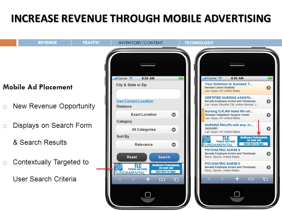 Mobile Ad Placement  New Revenue Opportunity  Displays on Search Form & Search Results  Contextually Targeted to User Search Criteria INCREASE REVENUE THROUGH MOBILE ADVERTISING REVENUE TRAFFIC INVENTORY/CONTENTTECHNOLOGY