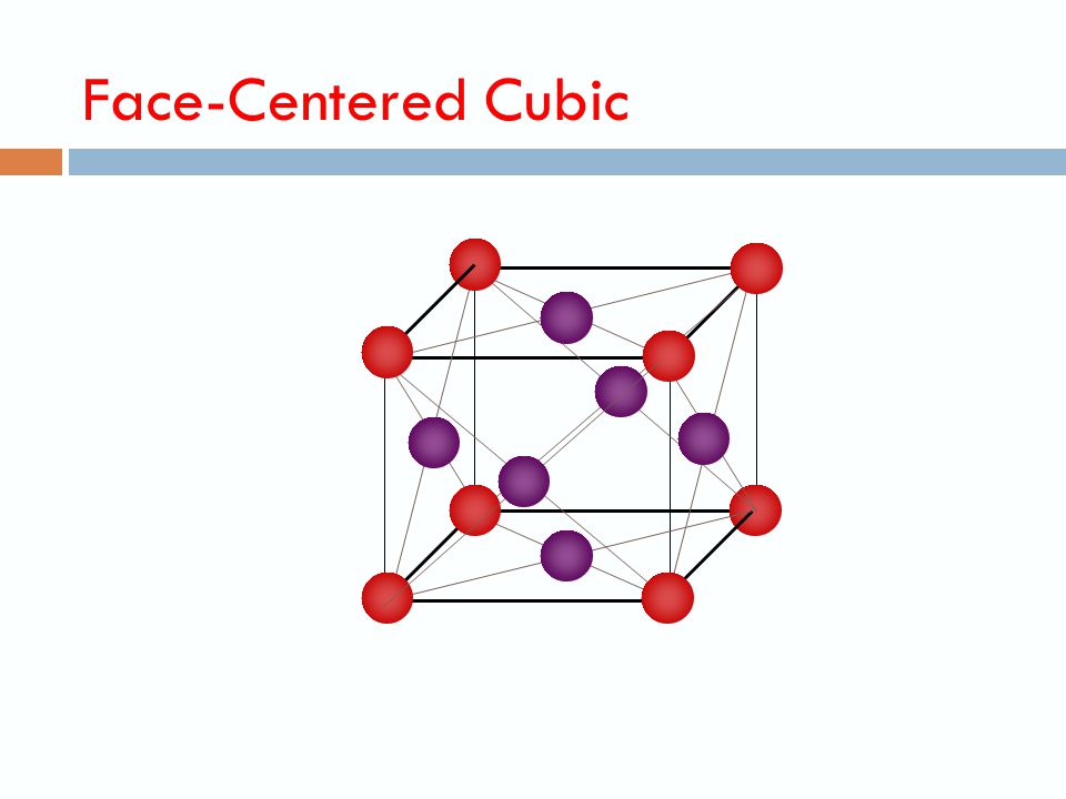 Body-Centered Cubic