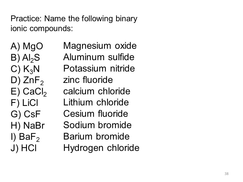 Write the formula and the name for the ionic compound formed from each of the following ions.