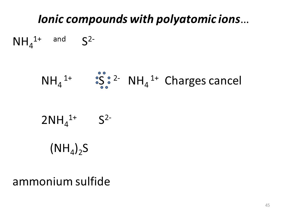 Polyatomic ions… ions made up of 2 or more elements. 44