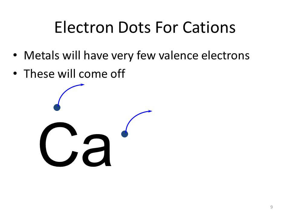 Electron Dots For Cations Metals will have very few valence electrons Ca Calcium has two valence electrons (Group 2) 8