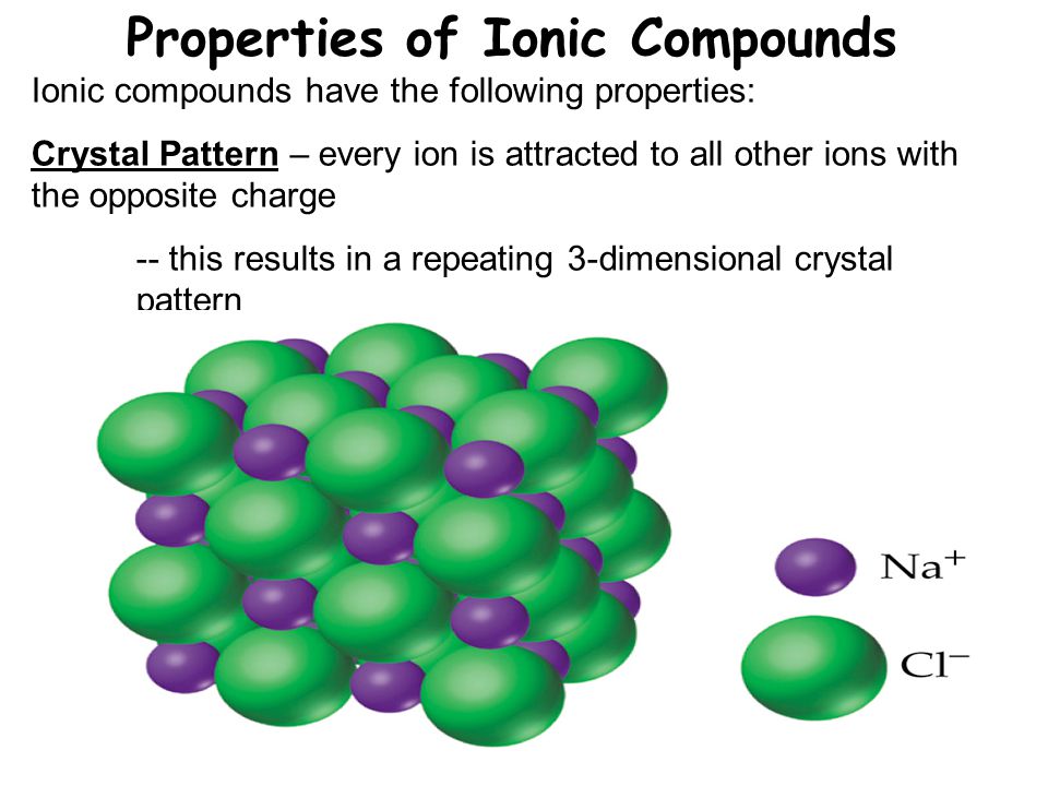 Properties of Ionic Compounds Ionic compounds have the following properties: Crystal Pattern – every ion is attracted to all other ions with the opposite charge -- this results in a repeating 3-dimensional crystal pattern