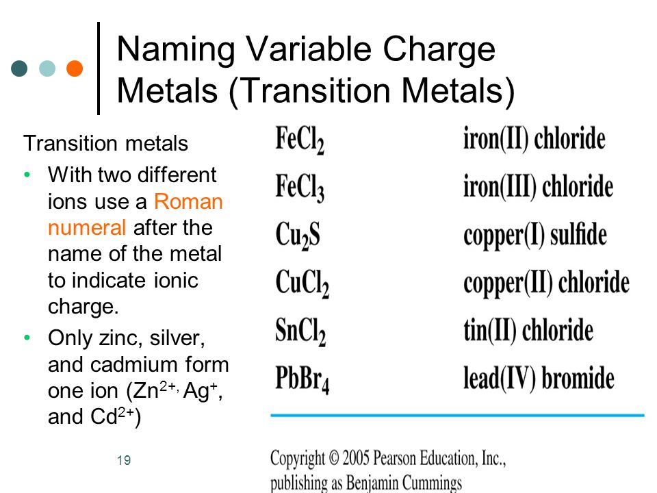 19 Naming Variable Charge Metals (Transition Metals) Transition metals With two different ions use a Roman numeral after the name of the metal to indicate ionic charge.