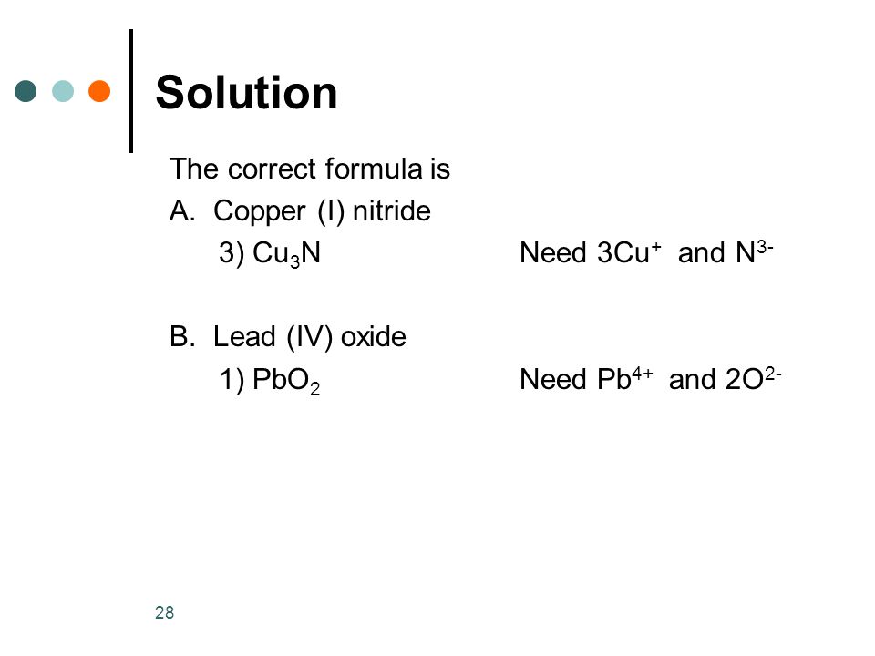 28 Solution The correct formula is A. Copper (I) nitride 3) Cu 3 NNeed 3Cu + and N 3- B.