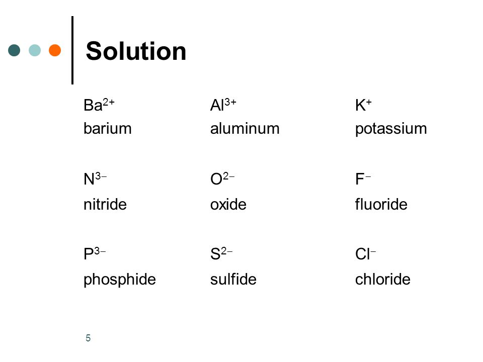 5 Ba 2+ Al 3+ K + barium aluminum potassium N 3  O 2  F  nitride oxide fluoride P 3  S 2  Cl  phosphide sulfide chloride Solution