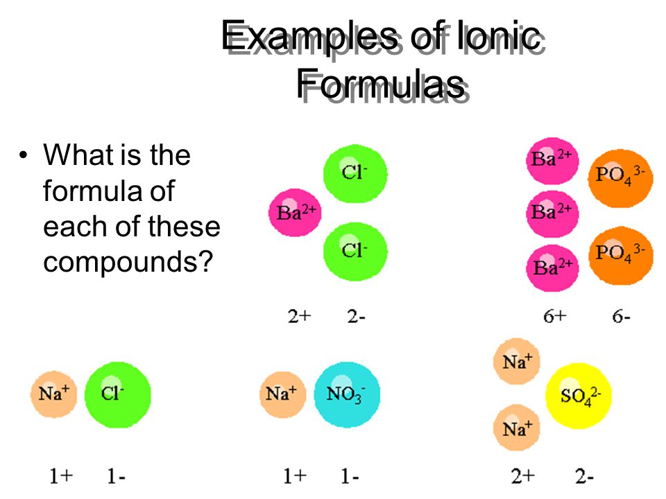 Examples of Ionic Formulas What is the formula of each of these compounds