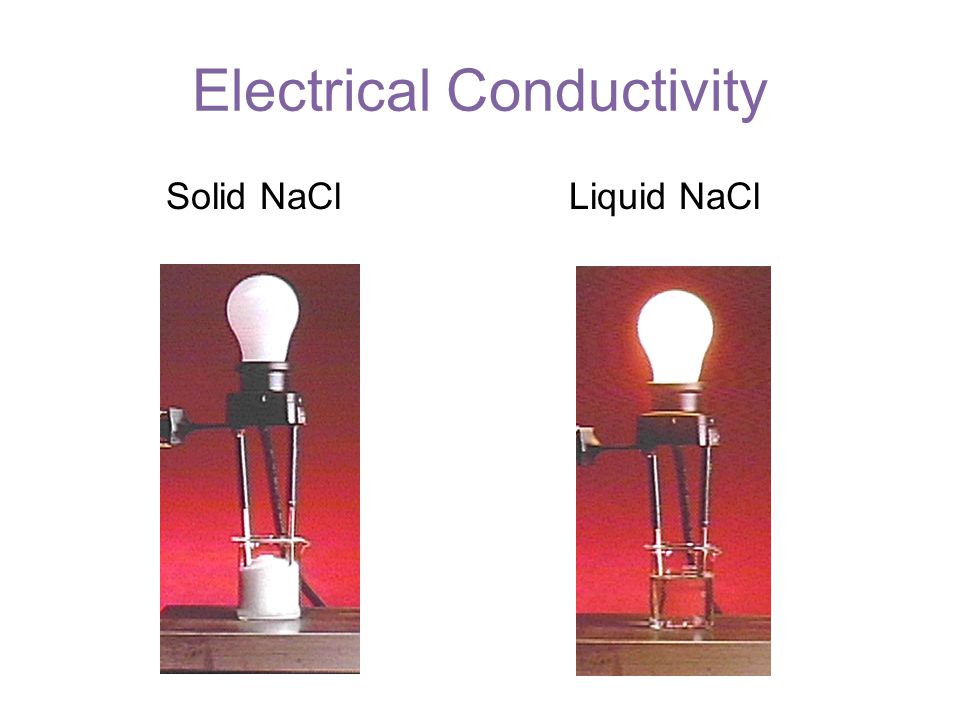 Solid NaCl Liquid NaCl Electrical Conductivity