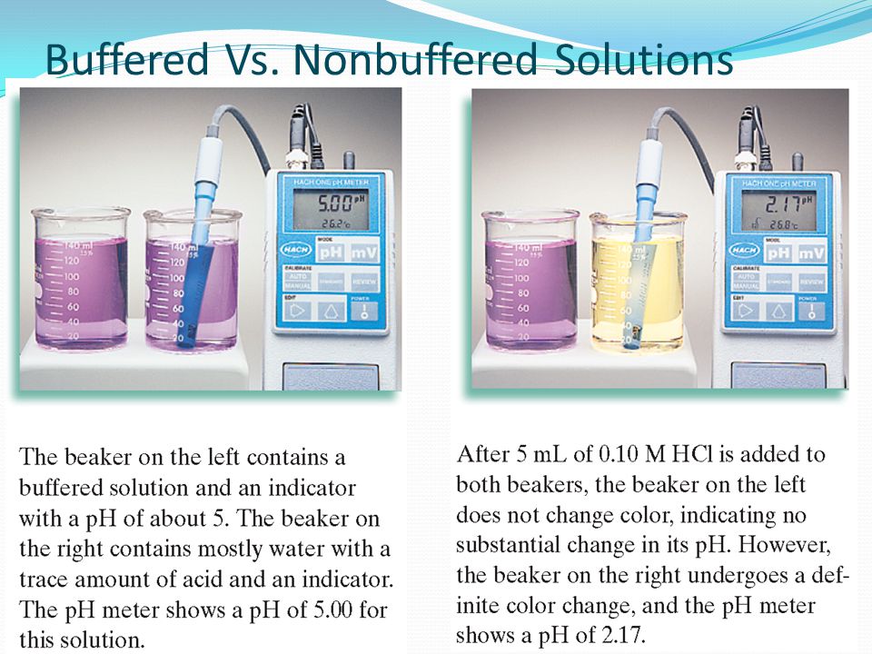 Buffered Vs. Nonbuffered Solutions