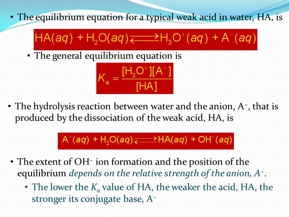 The equilibrium equation for a typical weak acid in water, HA, is The general equilibrium equation is The hydrolysis reaction between water and the anion, A −, that is produced by the dissociation of the weak acid, HA, is The extent of OH − ion formation and the position of the equilibrium depends on the relative strength of the anion, A −.