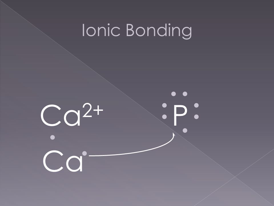 Ionic Bonding Ca 2+ P Ca
