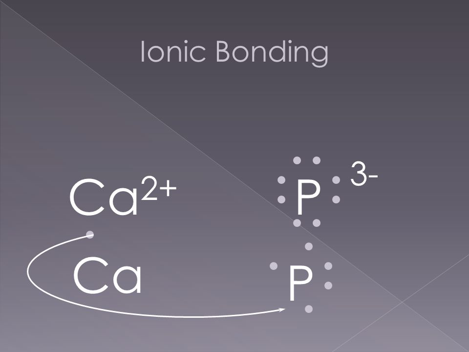 Ionic Bonding Ca 2+ P 3- Ca P
