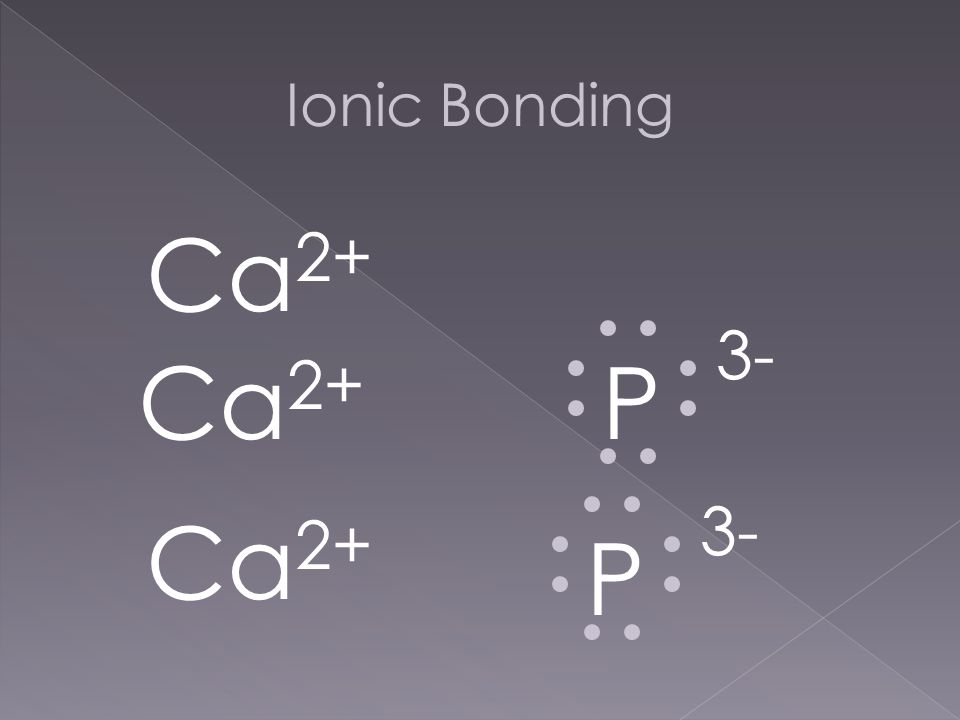 Ionic Bonding Ca 2+ P 3- Ca 2+ P 3- Ca 2+