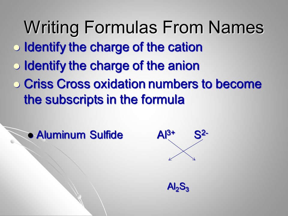 Writing Formulas From Names Identify the charge of the cation Identify the charge of the cation Identify the charge of the anion Identify the charge of the anion Criss Cross oxidation numbers to become the subscripts in the formula Criss Cross oxidation numbers to become the subscripts in the formula Aluminum SulfideAl 3+ S 2- Aluminum SulfideAl 3+ S 2- Al 2 S 3 Al 2 S 3