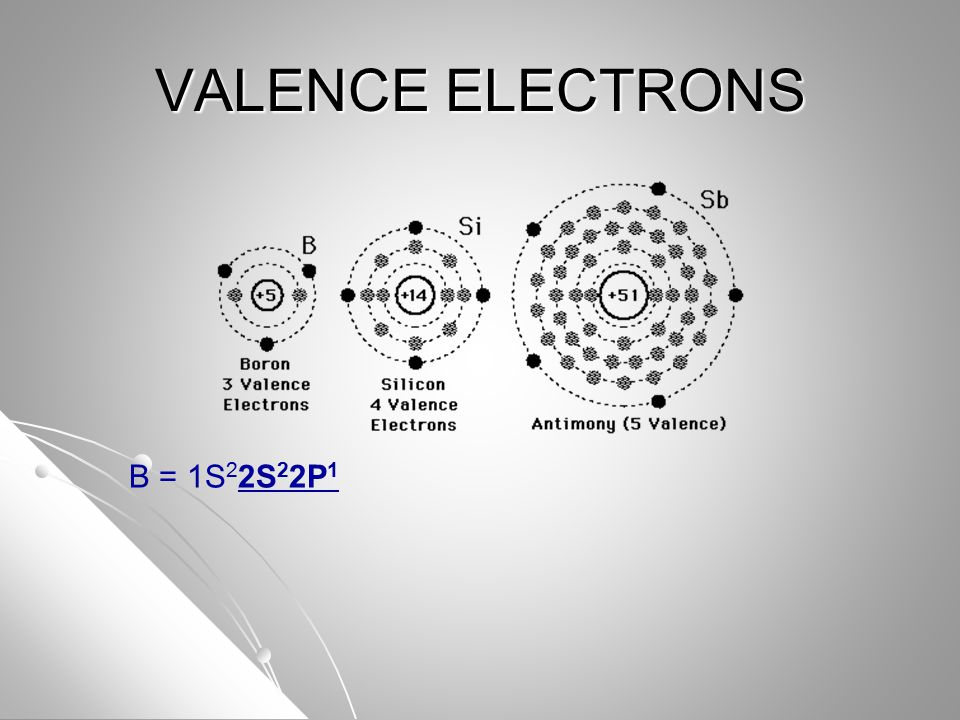 VALENCE ELECTRONS B = 1S 2 2S 2 2P 1