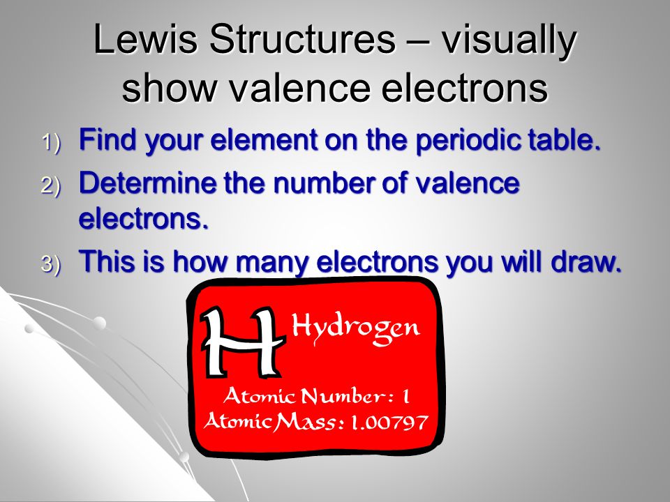 Lewis Structures – visually show valence electrons 1) Find your element on the periodic table.