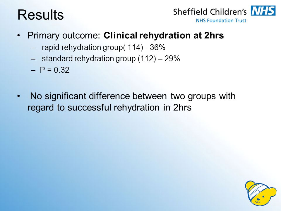 Results Primary outcome: Clinical rehydration at 2hrs – rapid rehydration group( 114) - 36% – standard rehydration group (112) – 29% –P = 0.32 No significant difference between two groups with regard to successful rehydration in 2hrs