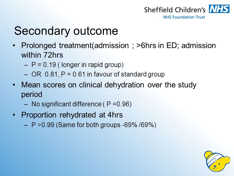 Secondary outcome Prolonged treatment(admission ; >6hrs in ED; admission within 72hrs –P = 0.19 ( longer in rapid group) –OR 0.81, P = 0.61 in favour of standard group Mean scores on clinical dehydration over the study period –No significant difference ( P =0.96) Proportion rehydrated at 4hrs –P >0.99 (Same for both groups -69% /69%)