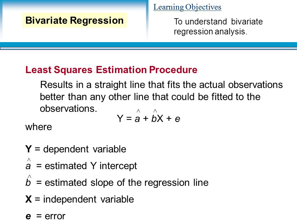 Learning Objectives Least Squares Estimation Procedure Results in a straight line that fits the actual observations better than any other line that could be fitted to the observations.