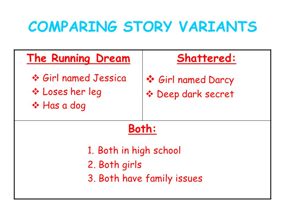 COMPARING STORY VARIANTS The Running Dream  Girl named Jessica  Loses her leg  Has a dog Shattered:  Girl named Darcy  Deep dark secret Both: 1.