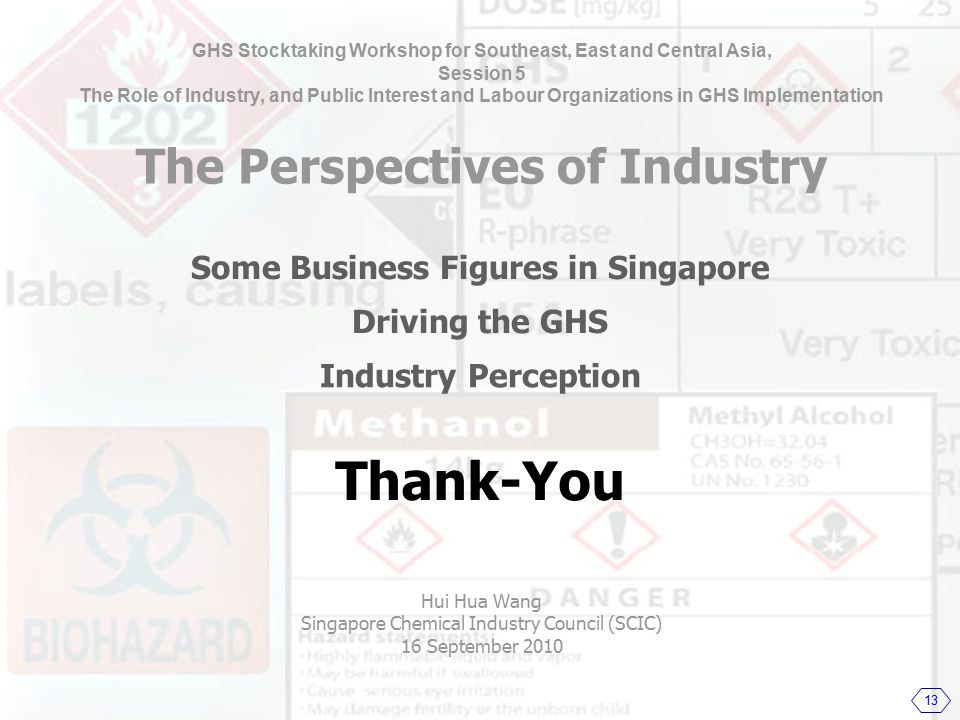 GHS Stocktaking Workshop for Southeast, East and Central Asia, Session 5 The Role of Industry, and Public Interest and Labour Organizations in GHS Implementation The Perspectives of Industry Hui Hua Wang Singapore Chemical Industry Council (SCIC) 16 September Some Business Figures in Singapore Driving the GHS Industry Perception Thank-You