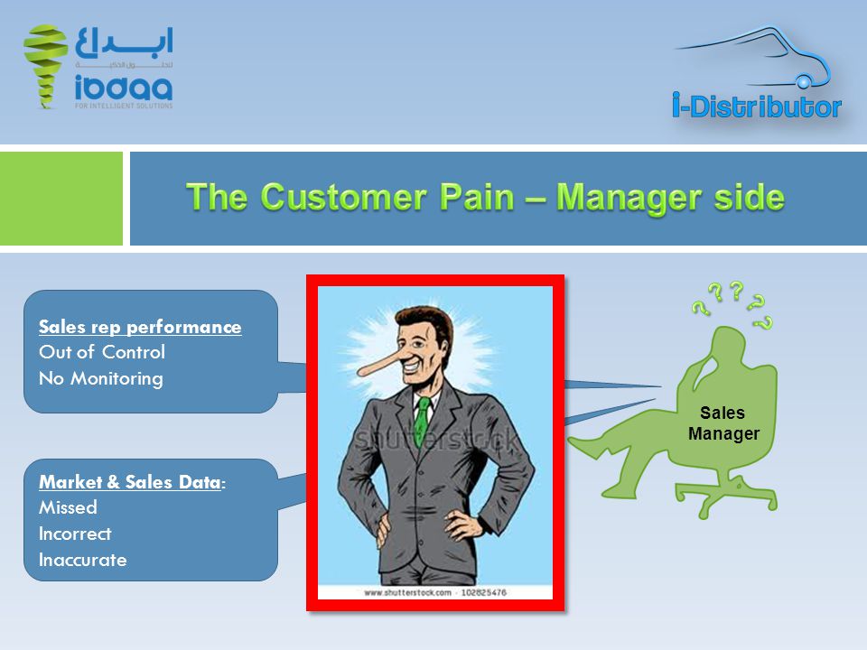 Sales rep performance Out of Control No Monitoring Market & Sales Data: Missed Incorrect Inaccurate Sales Manager