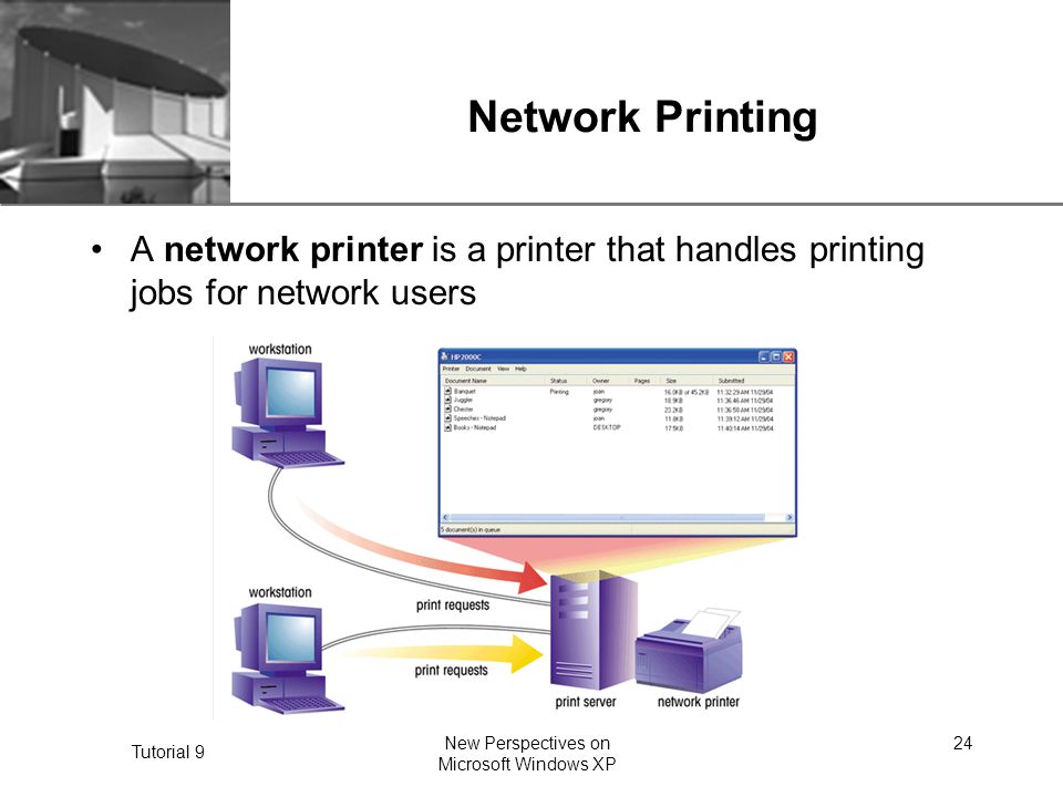 XP Tutorial 9 New Perspectives on Microsoft Windows XP 24 Network Printing A network printer is a printer that handles printing jobs for network users