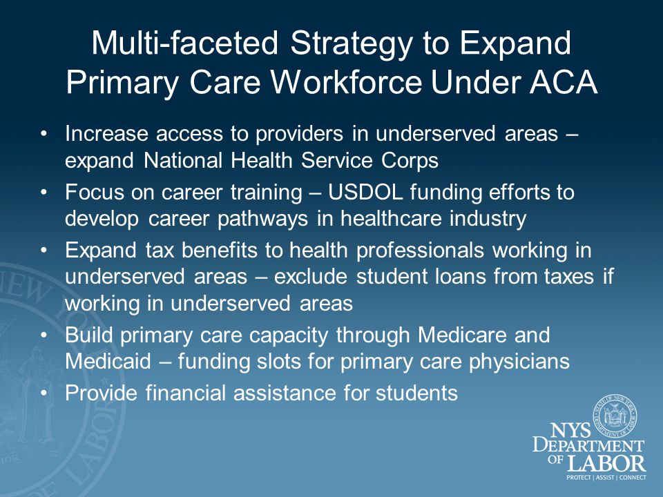 Multi-faceted Strategy to Expand Primary Care Workforce Under ACA Increase access to providers in underserved areas – expand National Health Service Corps Focus on career training – USDOL funding efforts to develop career pathways in healthcare industry Expand tax benefits to health professionals working in underserved areas – exclude student loans from taxes if working in underserved areas Build primary care capacity through Medicare and Medicaid – funding slots for primary care physicians Provide financial assistance for students