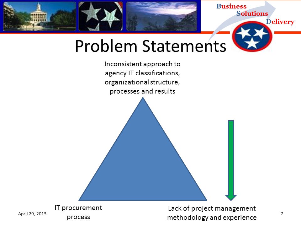 Delivery Business Solutions April 29, Problem Statements Lack of project management methodology and experience IT procurement process Inconsistent approach to agency IT classifications, organizational structure, processes and results