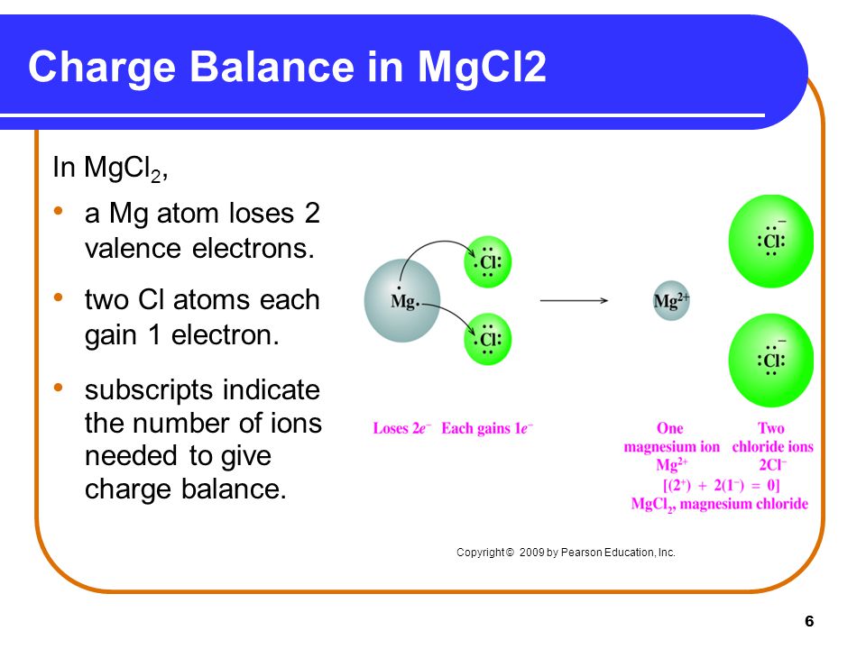 6 Charge Balance in MgCl2 In MgCl 2, a Mg atom loses 2 valence electrons.