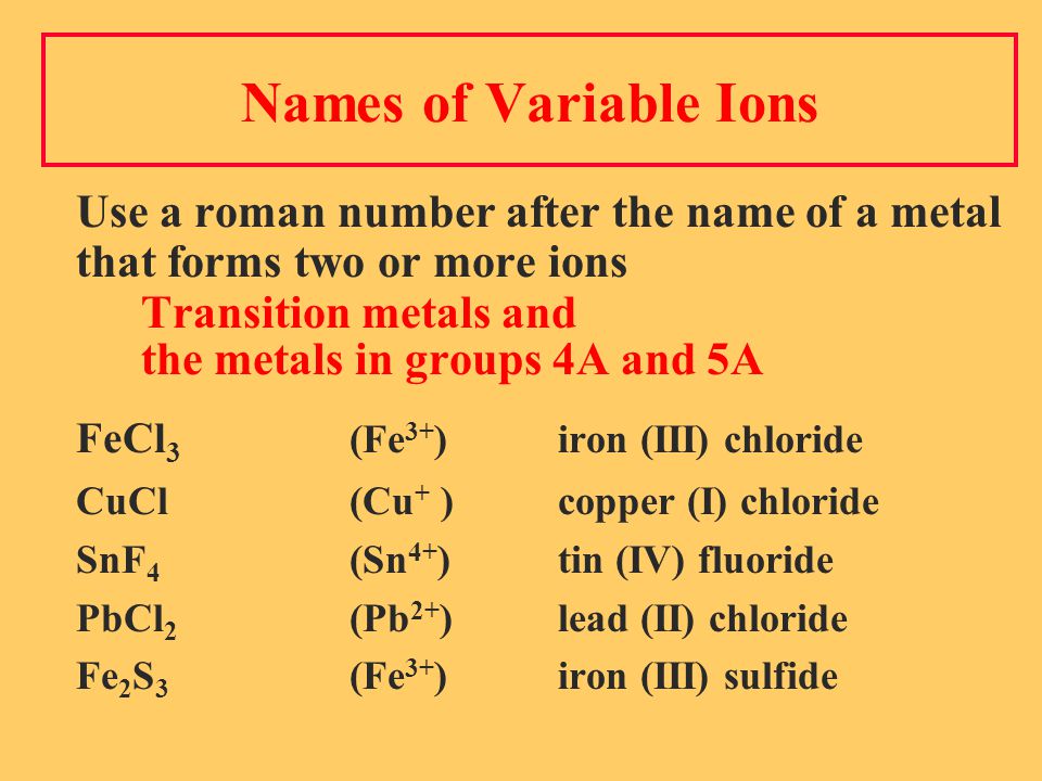 Names of Variable Ions Use a roman number after the name of a metal that forms two or more ions Transition metals and the metals in groups 4A and 5A FeCl 3 (Fe 3+ ) iron (III) chloride CuCl (Cu + ) copper (I) chloride SnF 4 (Sn 4+ ) tin (IV) fluoride PbCl 2 (Pb 2+ )lead (II) chloride Fe 2 S 3 (Fe 3+ )iron (III) sulfide