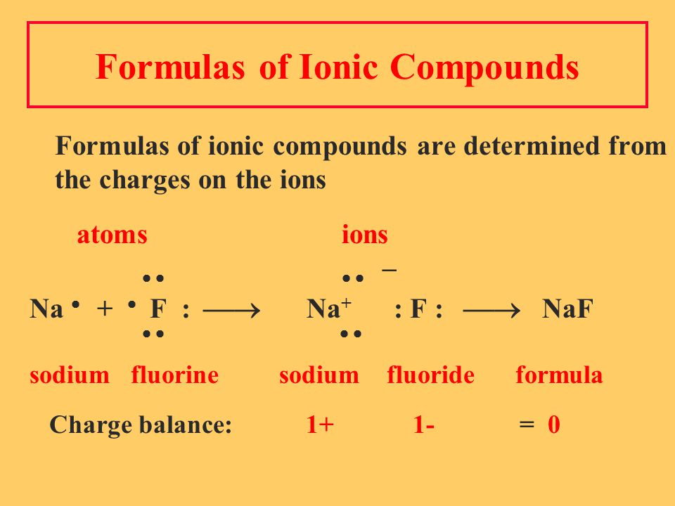 Formulas of Ionic Compounds Formulas of ionic compounds are determined from the charges on the ions atoms ions     – Na  +  F :  Na + : F :  NaF     sodium fluorine sodium fluoride formula Charge balance: = 0