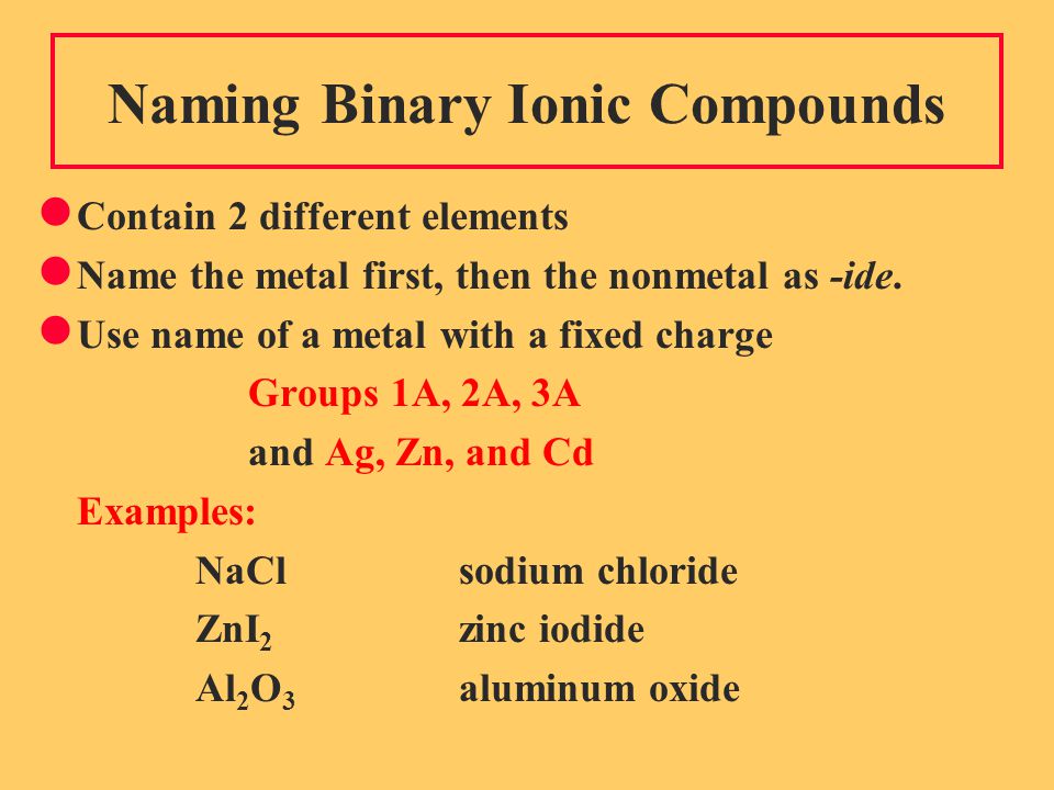 Naming Binary Ionic Compounds Contain 2 different elements Name the metal first, then the nonmetal as -ide.
