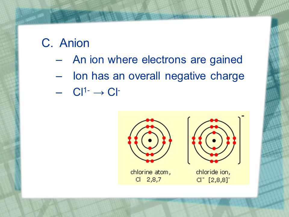 C.Anion –An ion where electrons are gained –Ion has an overall negative charge –Cl 1- → Cl -