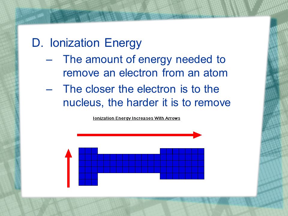 D.Ionization Energy –The amount of energy needed to remove an electron from an atom –The closer the electron is to the nucleus, the harder it is to remove