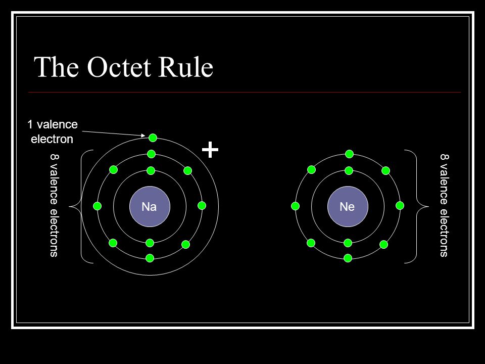 The Octet Rule Na Ne 8 valence electrons 1 valence electron 8 valence electrons