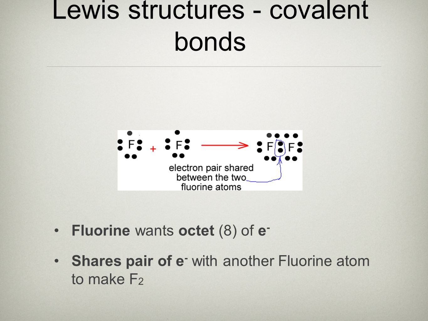 Lewis structures - covalent bonds Fluorine wants octet (8) of e - Shares pair of e - with another Fluorine atom to make F 2