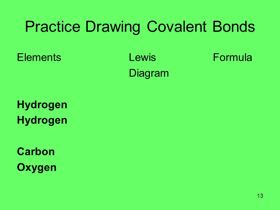 Practice Drawing Covalent Bonds ElementsLewisFormula Diagram Hydrogen Carbon Oxygen 13