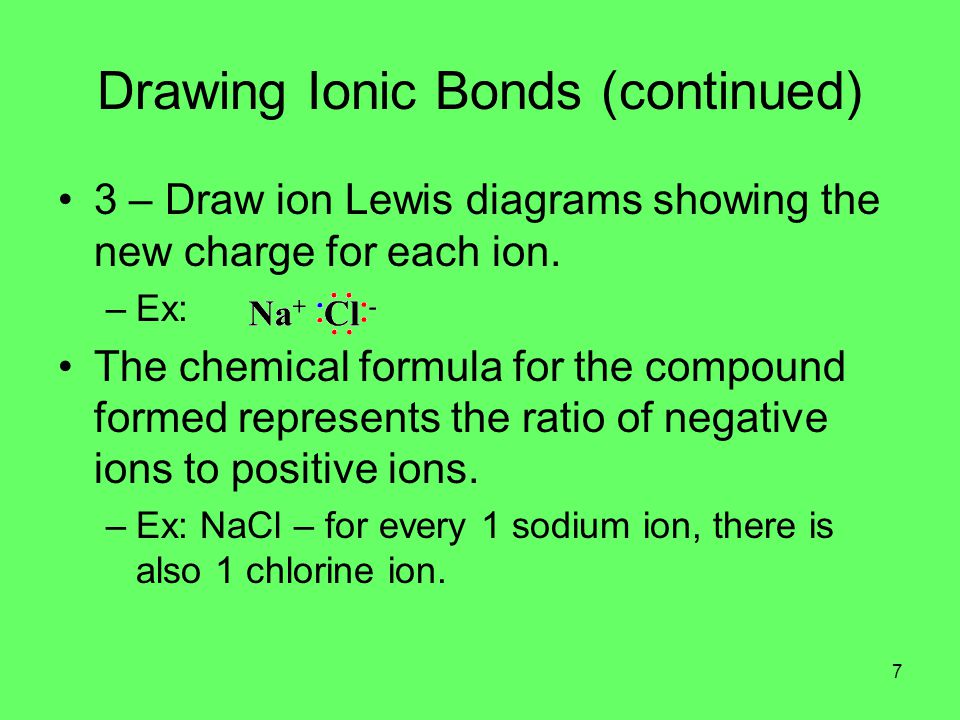 Drawing Ionic Bonds (continued) 3 – Draw ion Lewis diagrams showing the new charge for each ion.