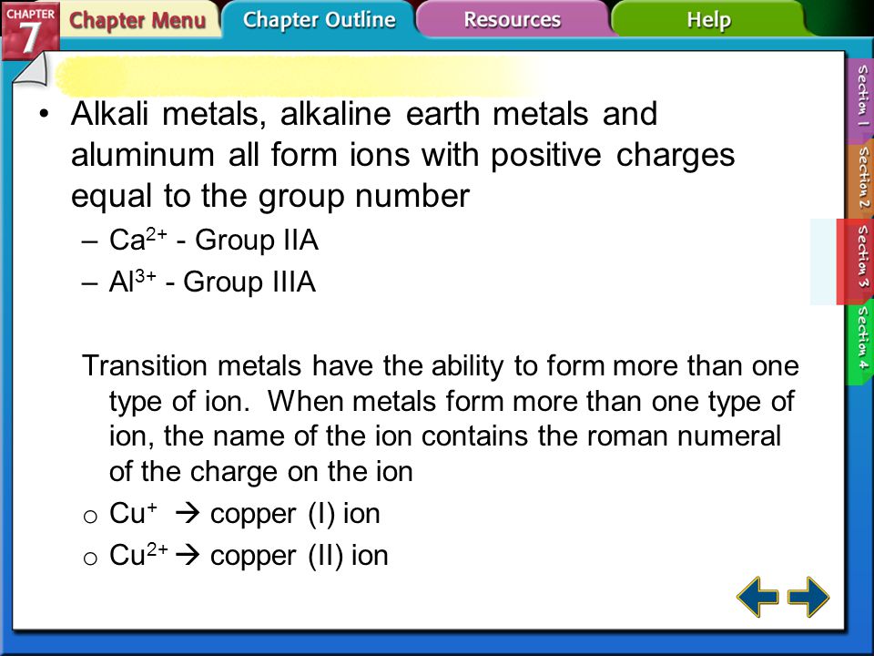 chapter menu ionic compounds and metals section 7 1section 7 1ion metals form what type of ions