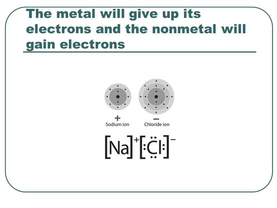 The metal will give up its electrons and the nonmetal will gain electrons