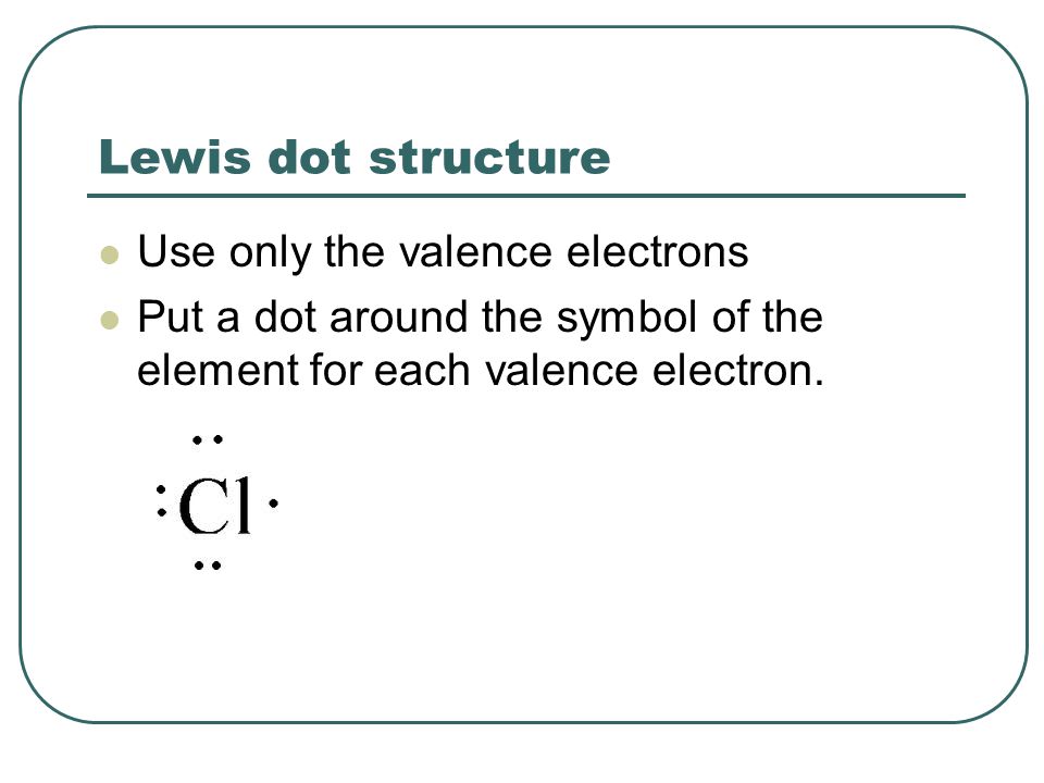 Lewis dot structure Use only the valence electrons Put a dot around the symbol of the element for each valence electron.