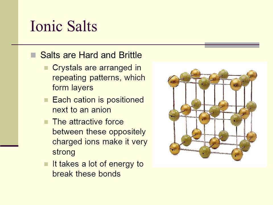 Ionic Salts Salts are Hard and Brittle Crystals are arranged in repeating patterns, which form layers Each cation is positioned next to an anion The attractive force between these oppositely charged ions make it very strong It takes a lot of energy to break these bonds