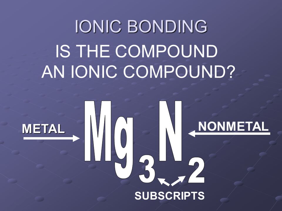 IONIC BONDING IS THE COMPOUND AN IONIC COMPOUND METAL NONMETAL SUBSCRIPTS