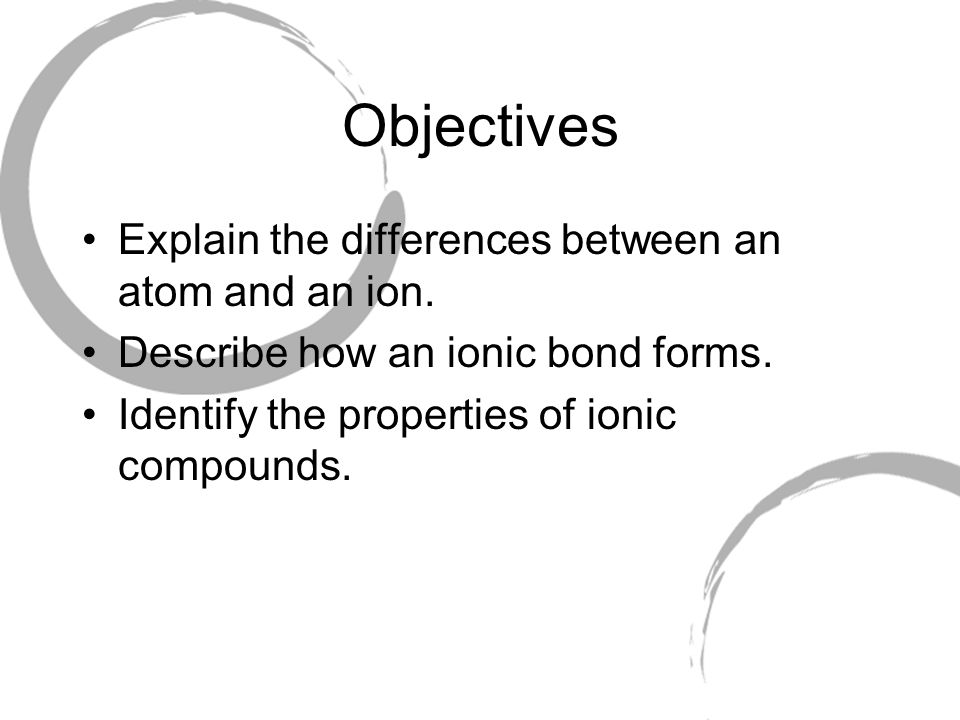 Objectives Explain the differences between an atom and an ion.