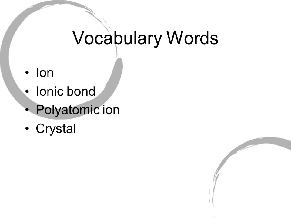 Vocabulary Words Ion Ionic bond Polyatomic ion Crystal