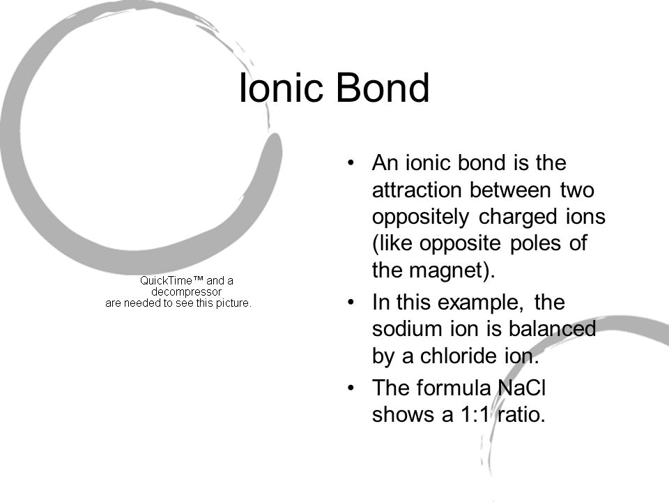 Ionic Bond An ionic bond is the attraction between two oppositely charged ions (like opposite poles of the magnet).