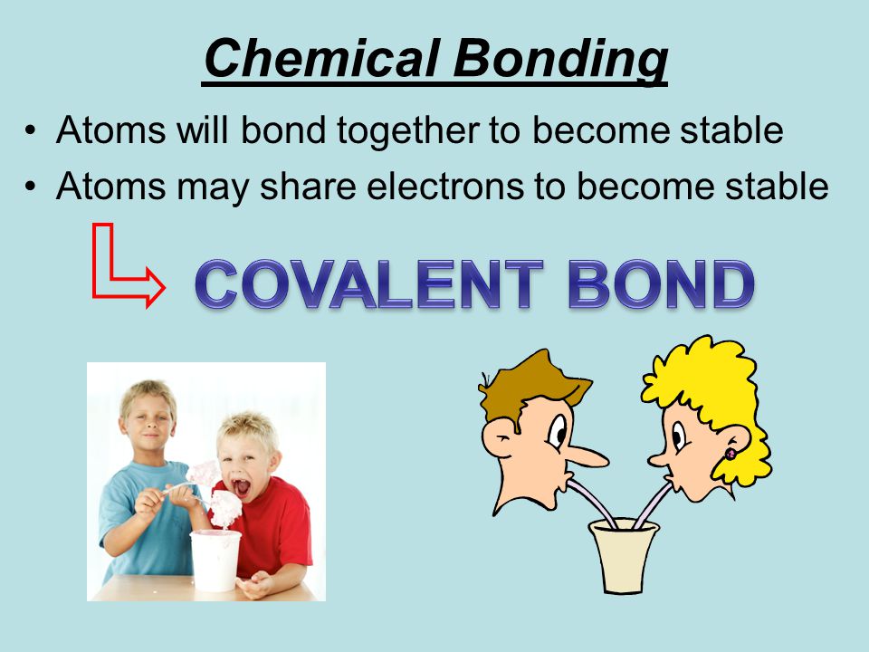 Chemical Bonding Atoms will bond together to become stable Atoms may share electrons to become stable