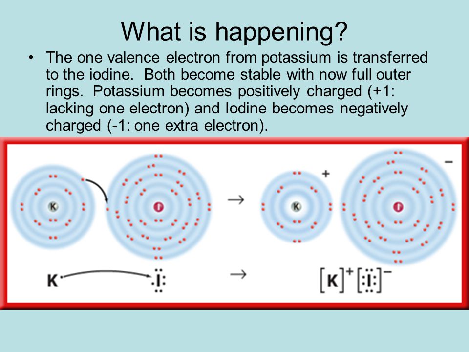 What is happening. The one valence electron from potassium is transferred to the iodine.